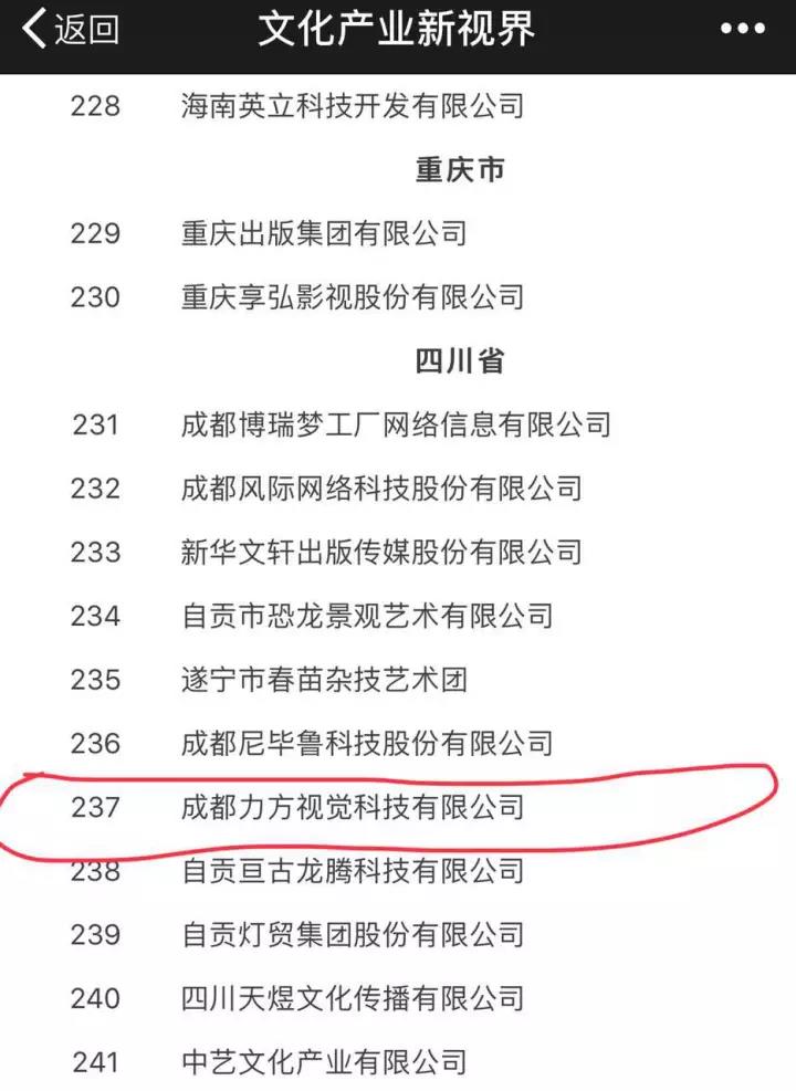 【喜讯】赏金大对决再次荣获国务院颁发的2018年度国家文化出口重点企业